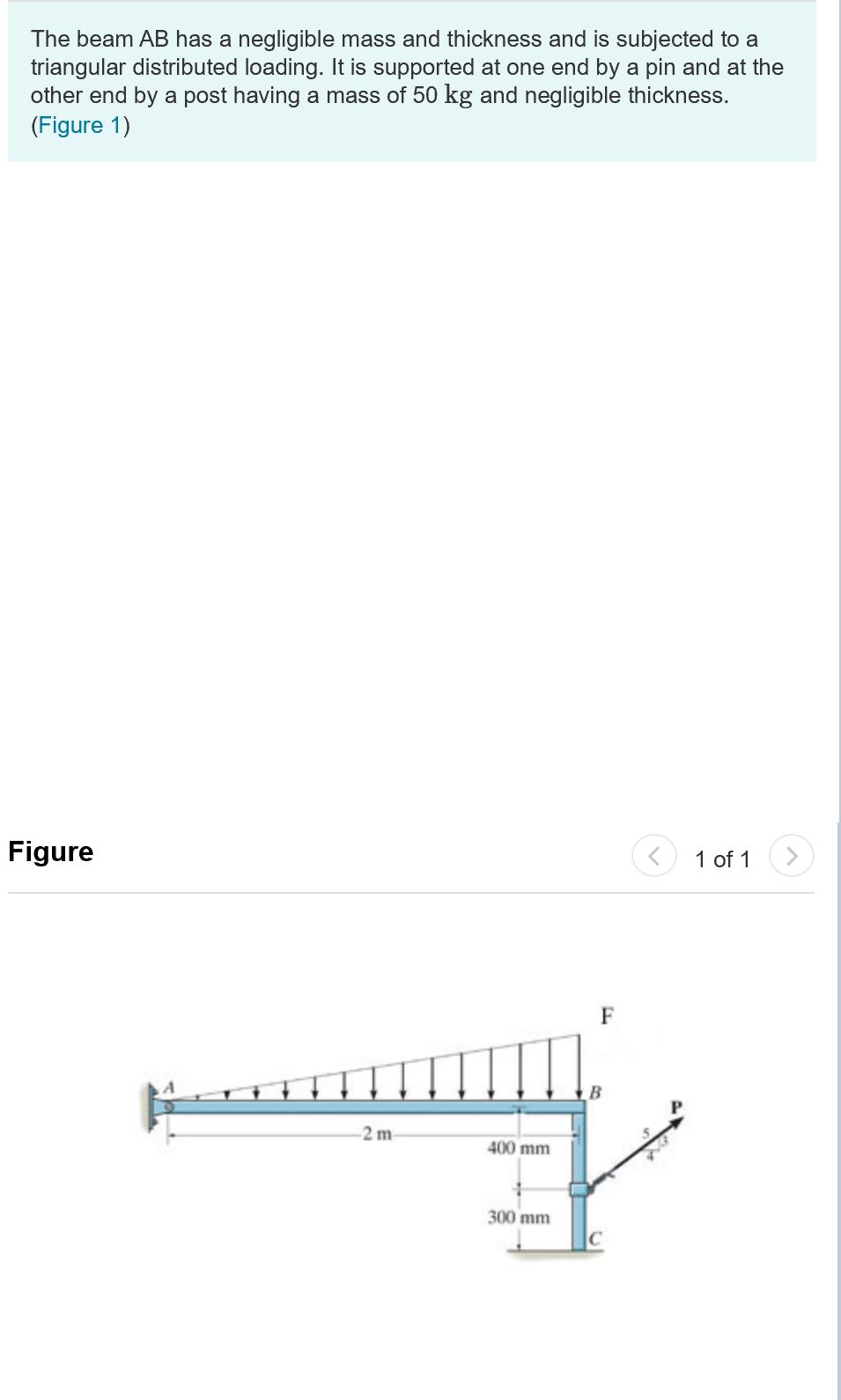 Solved Determine The Minimum Force P Needed To Move The P Chegg Com