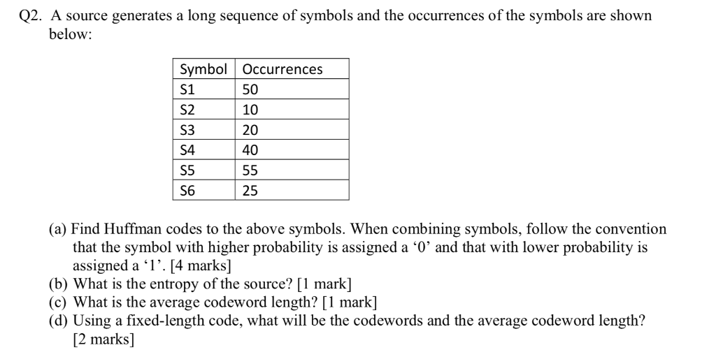 Solved Q2. A source generates a long sequence of symbols and | Chegg.com