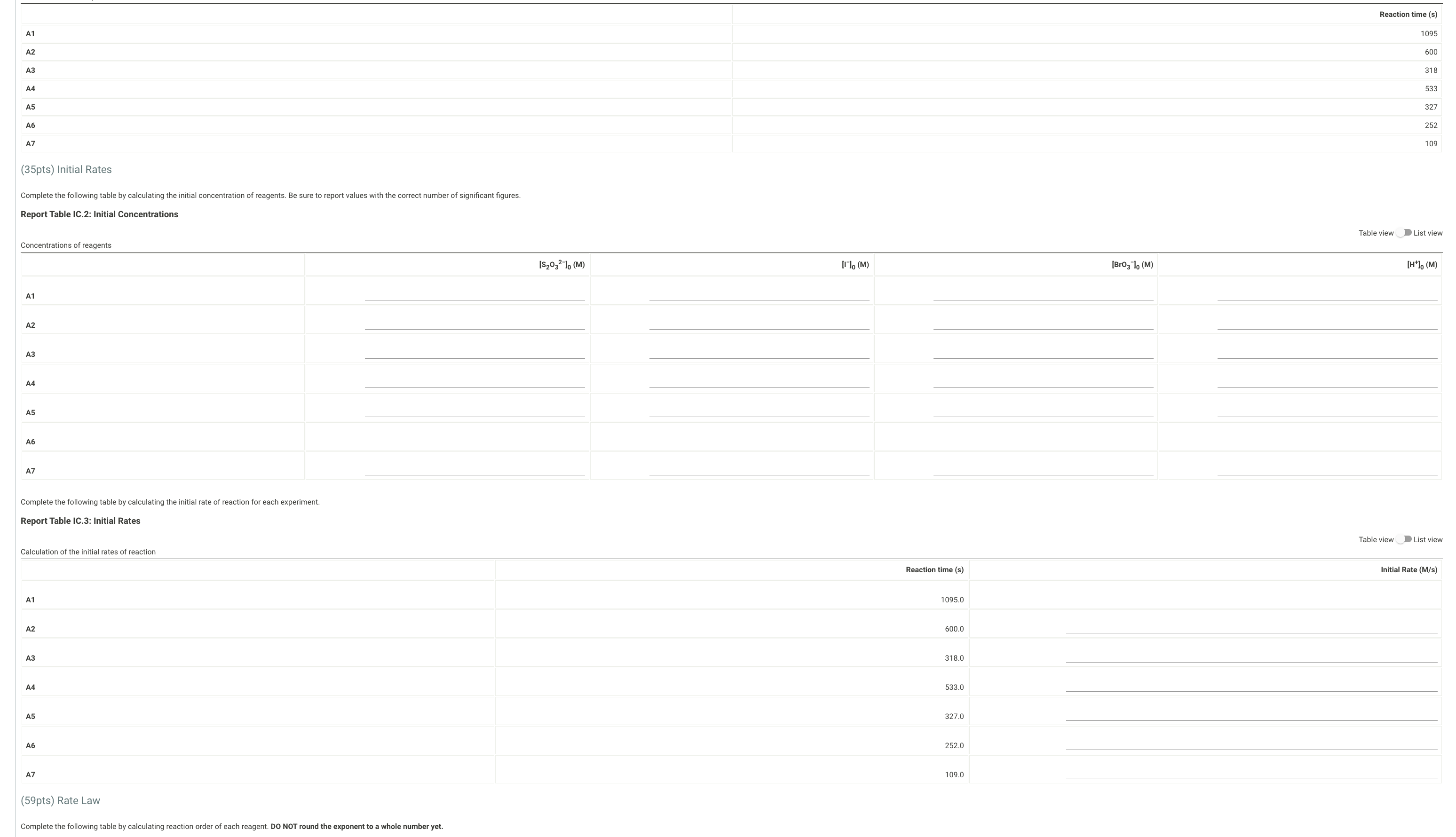 Complete the following table by calculating the | Chegg.com