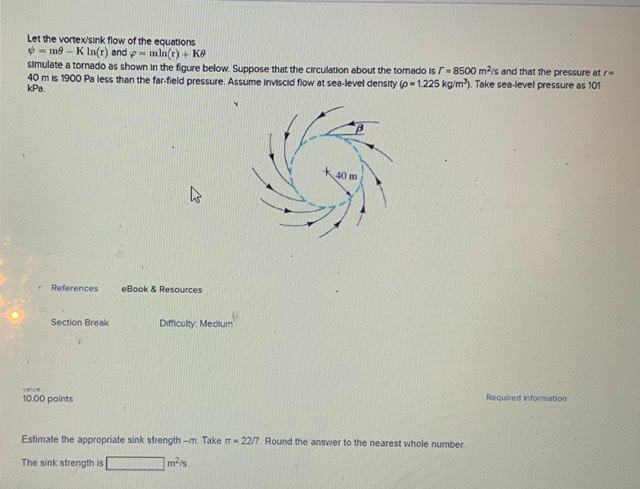 Solved Let the vortex/sink flow of the equations y me - K | Chegg.com