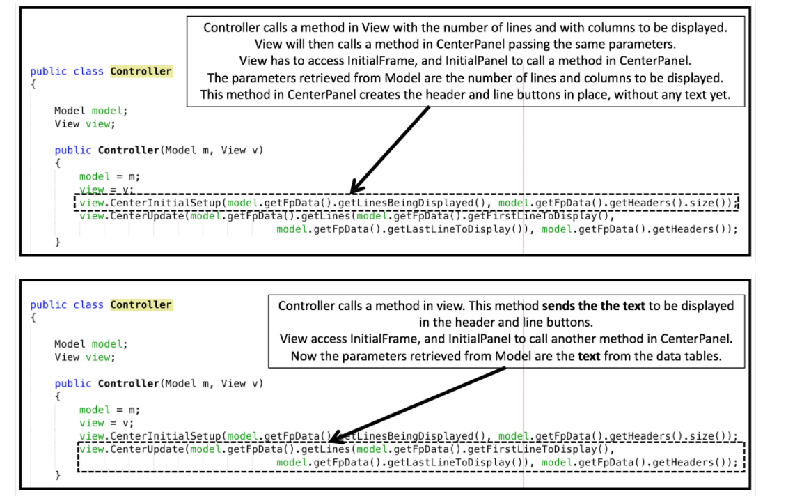 Practice on implementing a MVC project Start working with Java Graphics Implement interfaces...-9