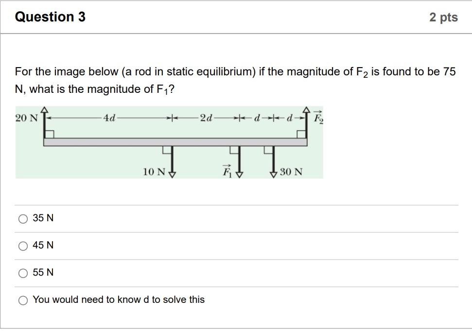 Solved For The Image Below (a Rod In Static Equilibrium) If | Chegg.com