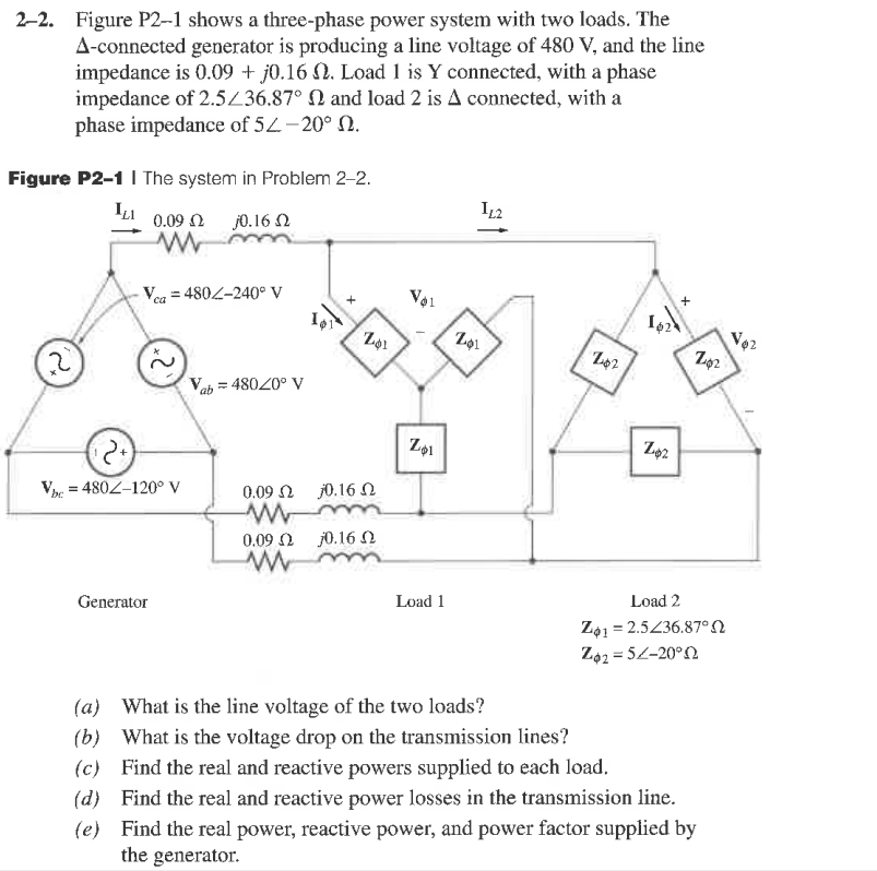 Solved 2-2. Figure P2-1 Shows A Three-phase Power System | Chegg.com