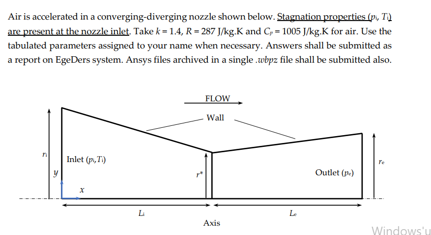 Solved If the flow is choked at the throat, what is the mass | Chegg.com