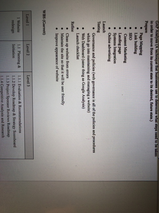 Solved Closure plan (address the four dimensions of | Chegg.com