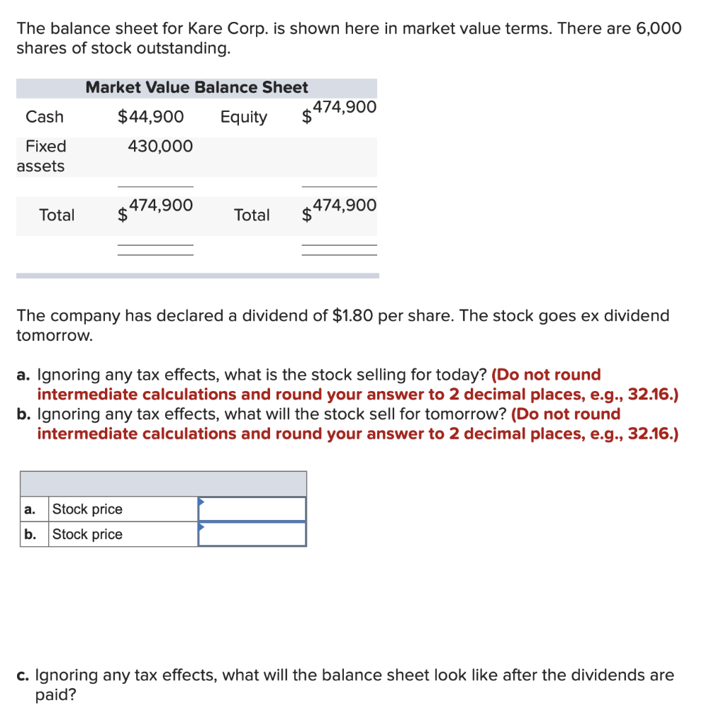 solved-the-balance-sheet-for-kare-corp-is-shown-here-in-chegg