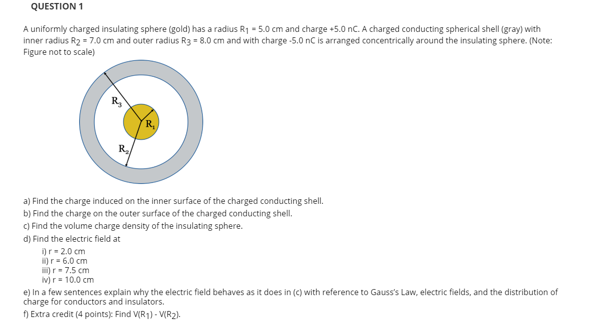 Solved QUESTION 1 A Uniformly Charged Insulating Sphere | Chegg.com