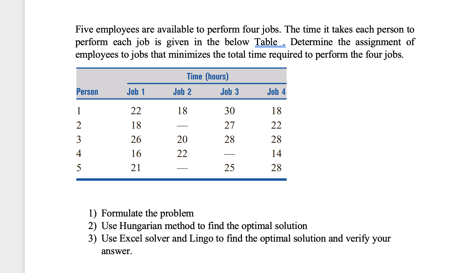 Solved Five employees are available to perform four jobs.