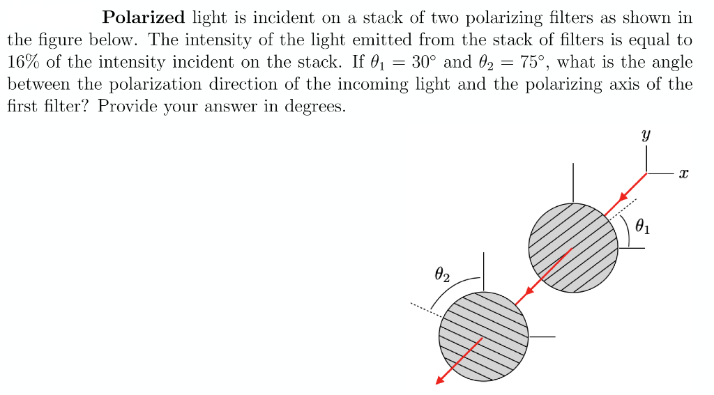Solved Polarized light is incident on a stack of two | Chegg.com