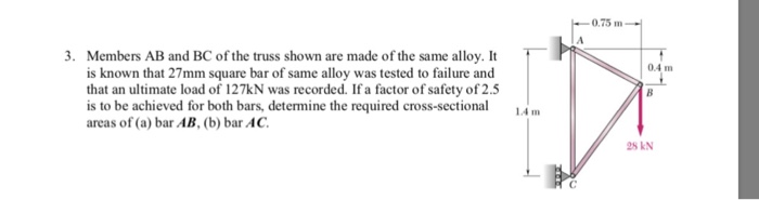 Solved Members AB And BC Of The Truss Shown Are Made Of The | Chegg.com