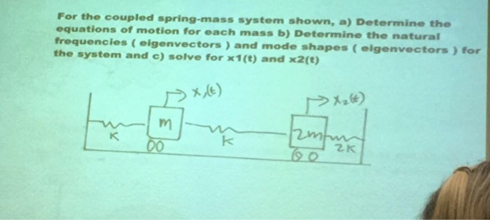 Solved For The Coupled Spring-mass System Shown, A) | Chegg.com