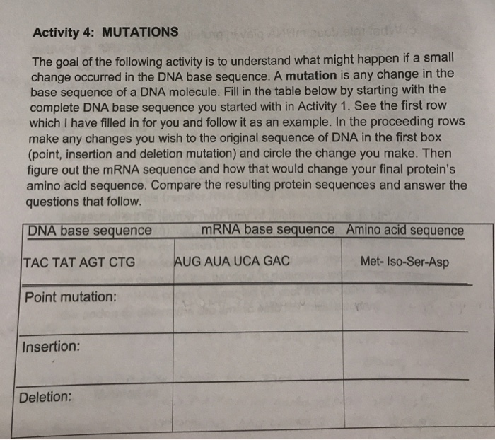 Solved Activity 4: MUTATIONS The goal of the following | Chegg.com
