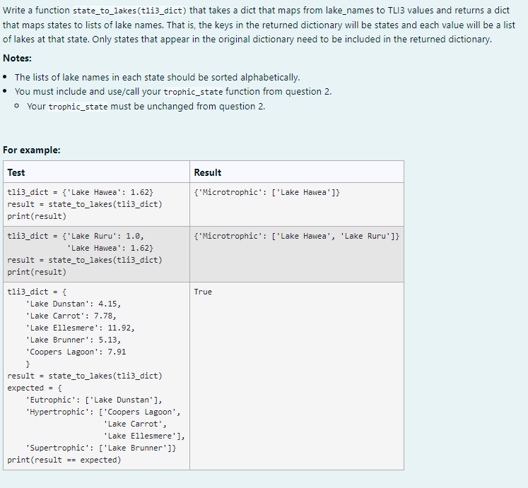 Solved tli3_dict = {'Lake Hawea': 1.62} result = | Chegg.com