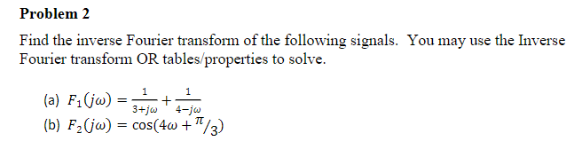 Solved Problem 2 Find The Inverse Fourier Transform Of The | Chegg.com