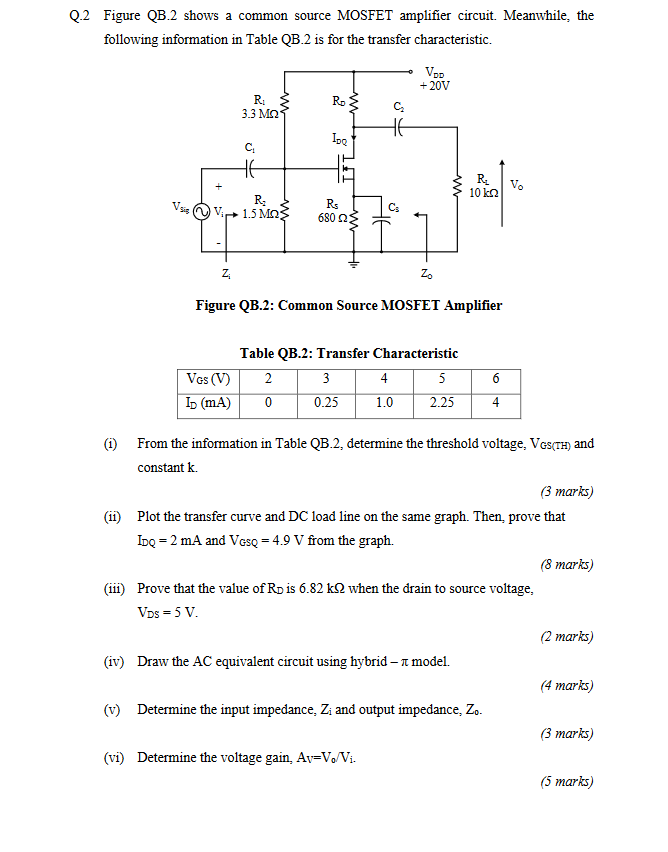 Solved Q.2 Figure QB.2 shows a common source MOSFET | Chegg.com