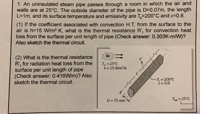 Solved 1. An uninsulated steam pipe passes through a room in | Chegg.com