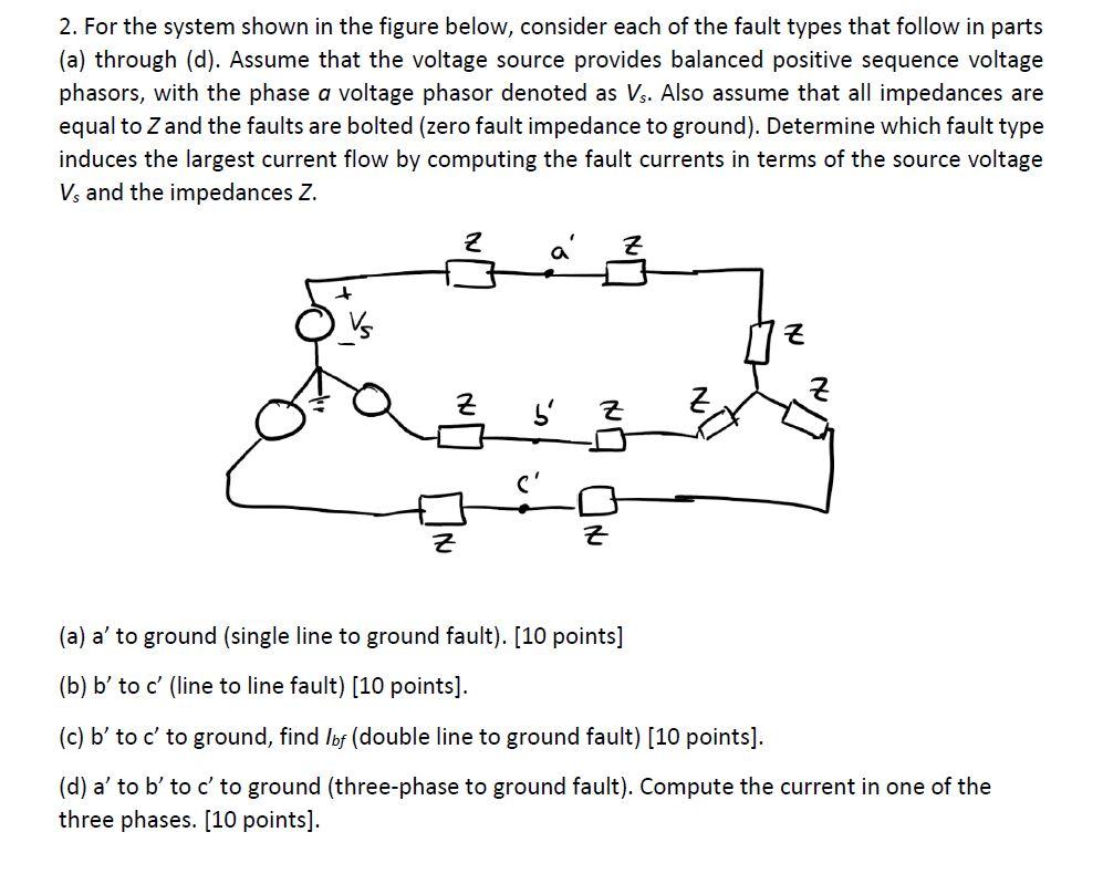Solved 2. For the system shown in the figure below, consider | Chegg.com