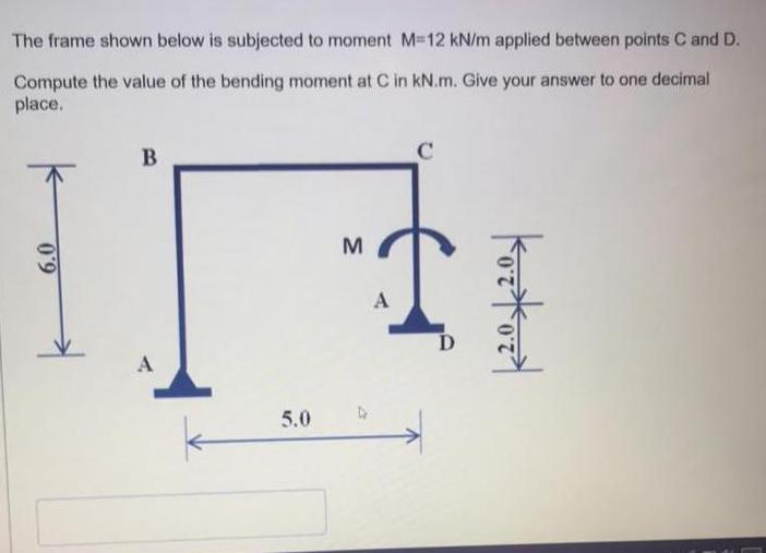 Solved The frame shown below is subjected to moment M=12kN/m | Chegg.com