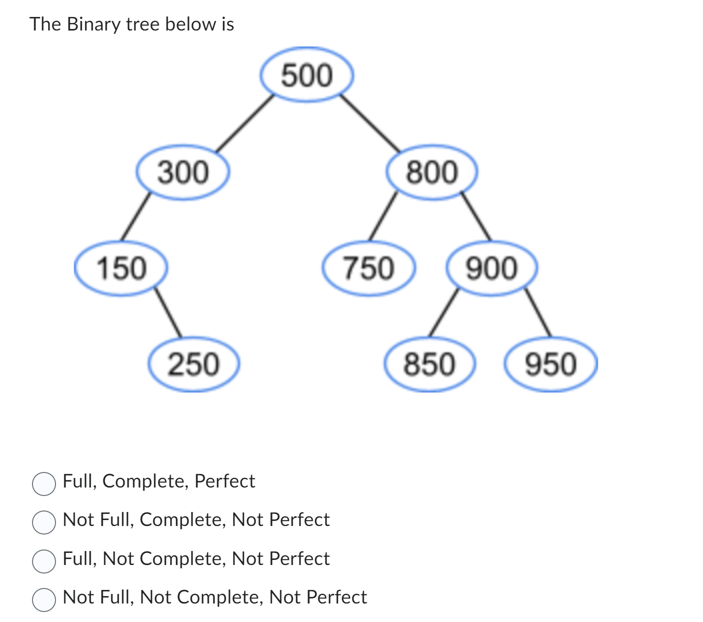 Solved The Binary tree below is:Full, Complete, PerfectNot | Chegg.com