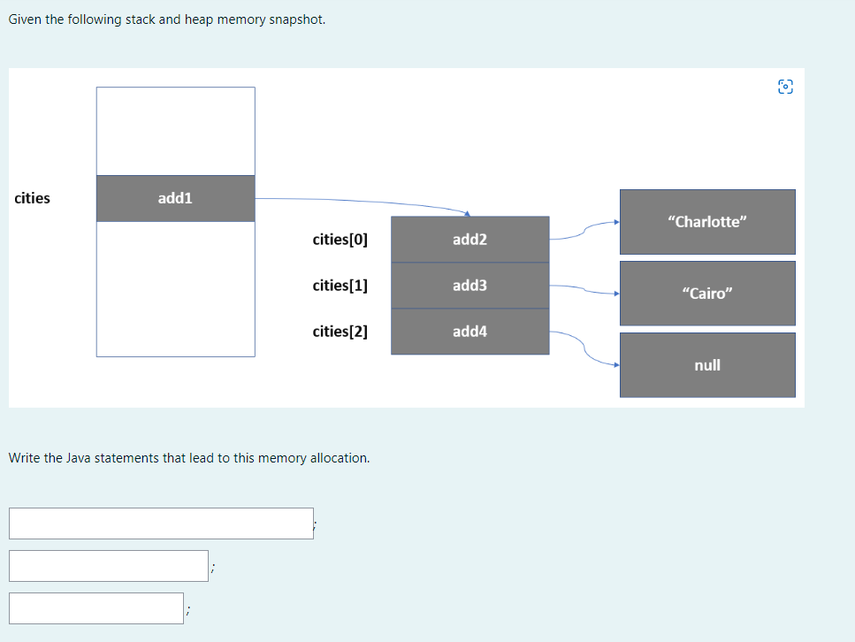 Solved Given the following stack and heap memory snapshot. | Chegg.com