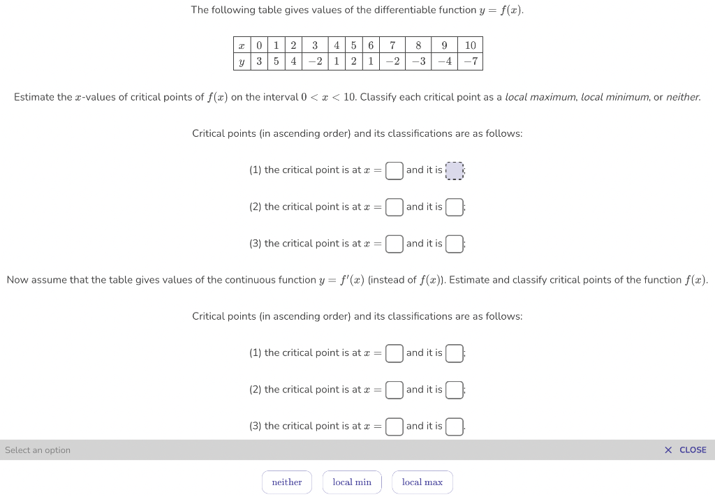 The following table gives values of the differentiable function \( y=f(x) \).
Estimate the \( x \)-values of critical points 