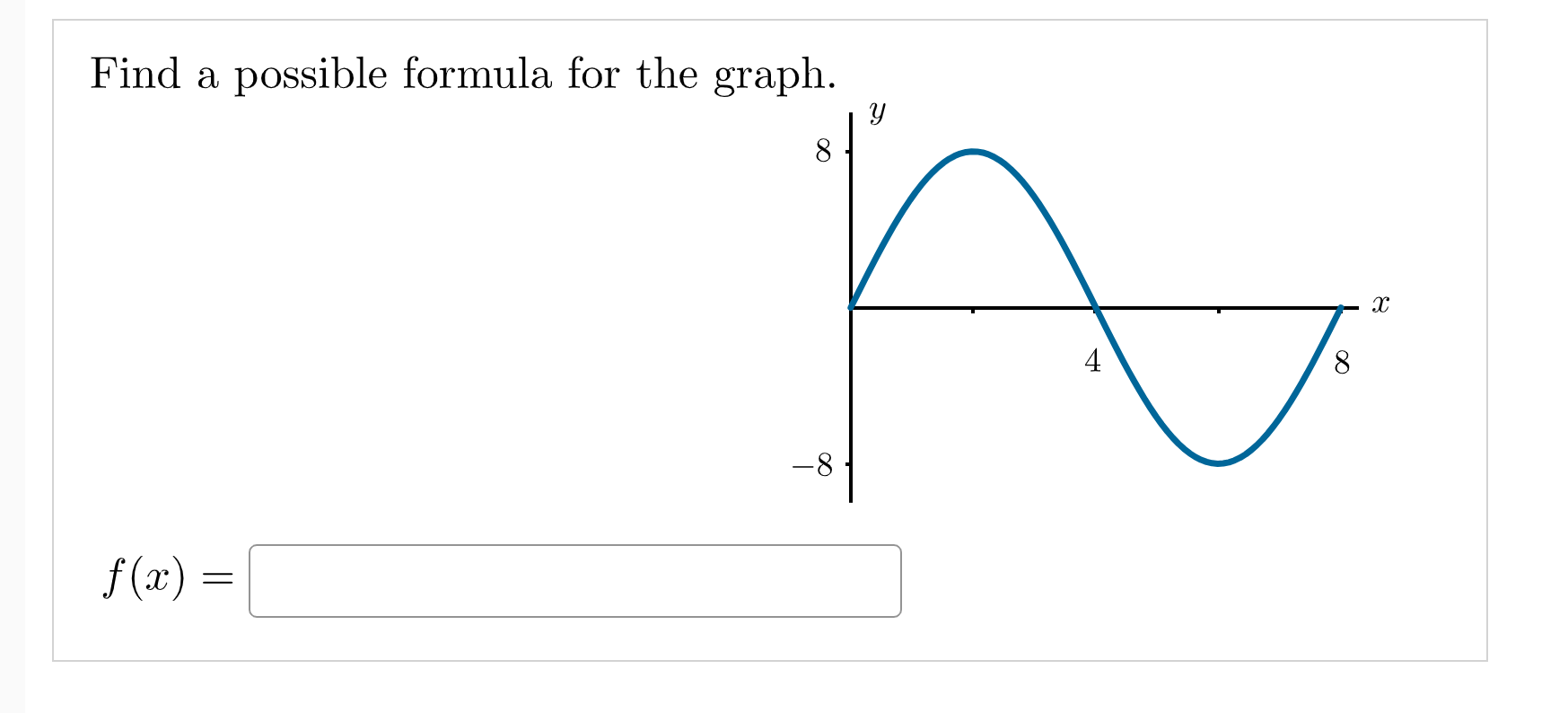 Solved Find a possible formula for the graph. f(x)= | Chegg.com