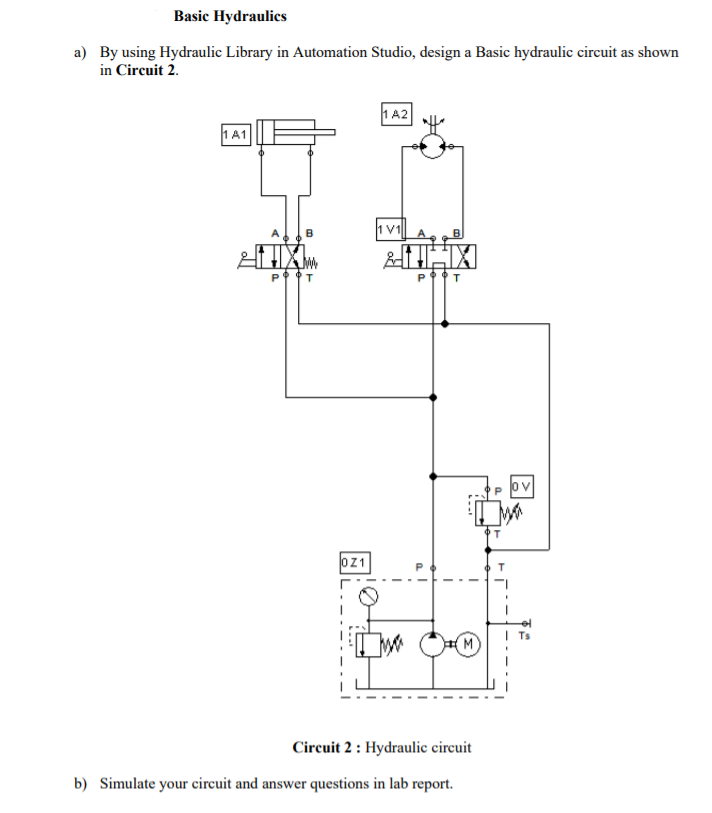 Solved Basic Hydraulics a) By using Hydraulic Library in | Chegg.com