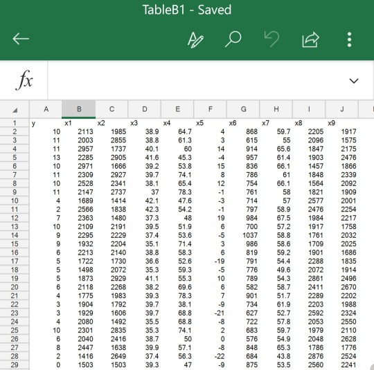 Solved Consider The National Football League Data In Table | Chegg.com