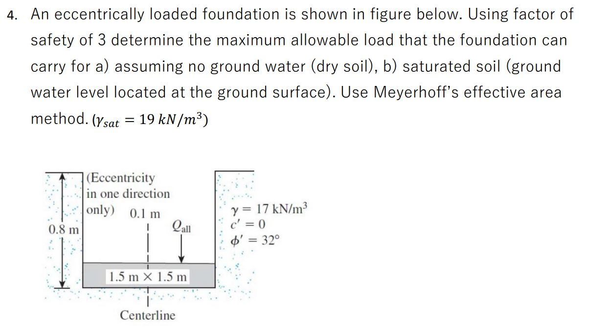 Solved 4. An Eccentrically Loaded Foundation Is Shown In | Chegg.com