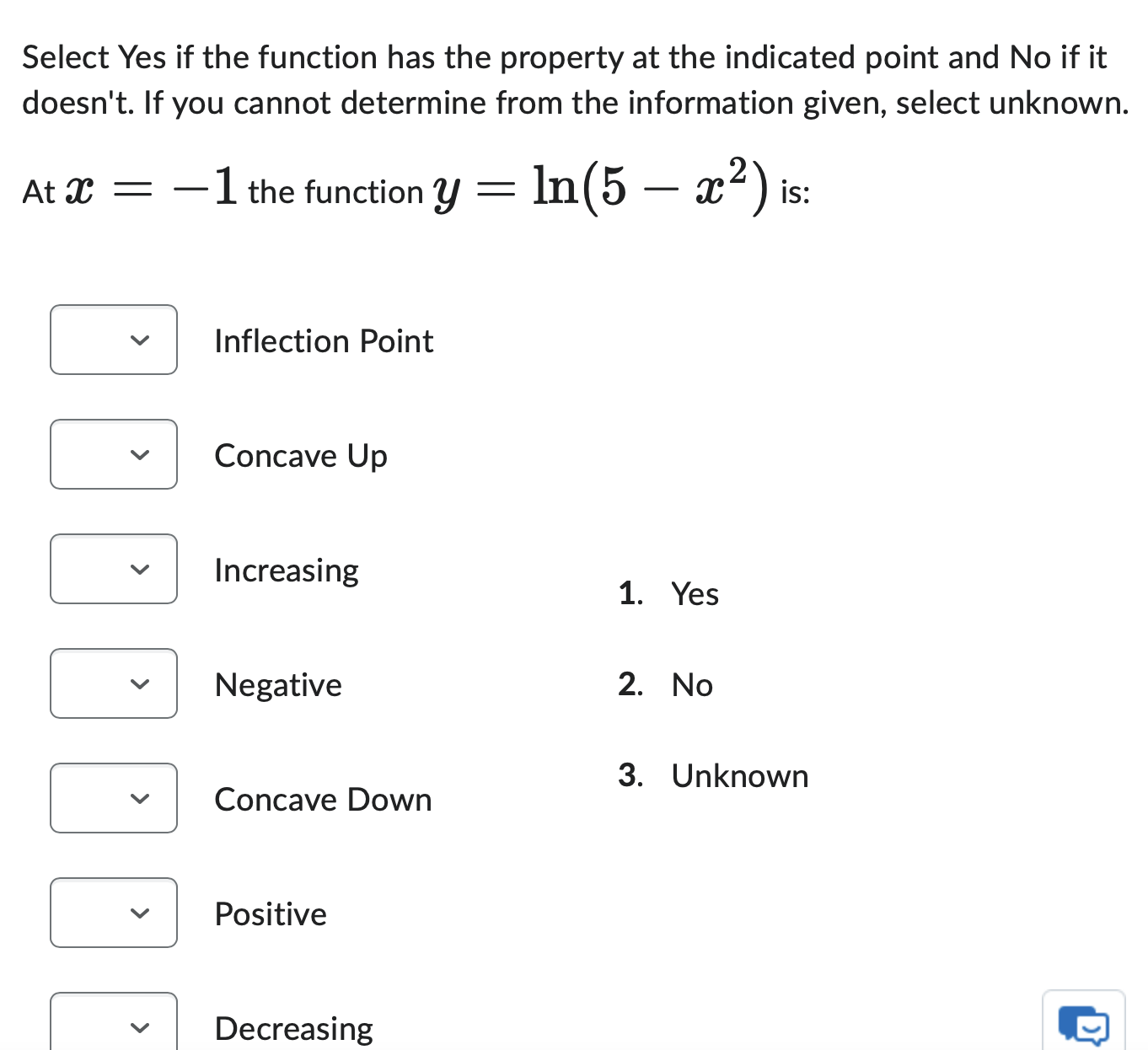 Solved Select Yes if the function has the property at the | Chegg.com