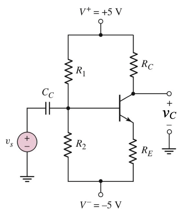 Solved Consider The Circuit Shown In Figure Q1. The | Chegg.com