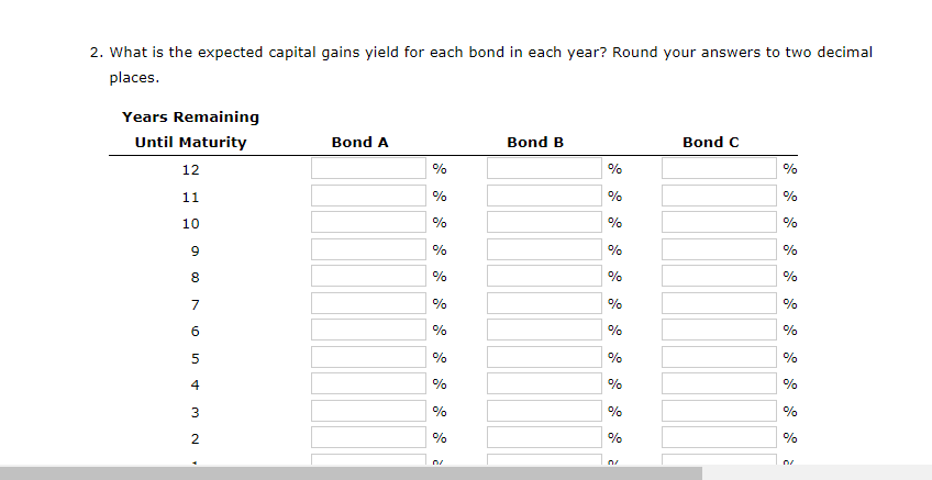 Solved 2. What is the expected capital gains yield for each | Chegg.com