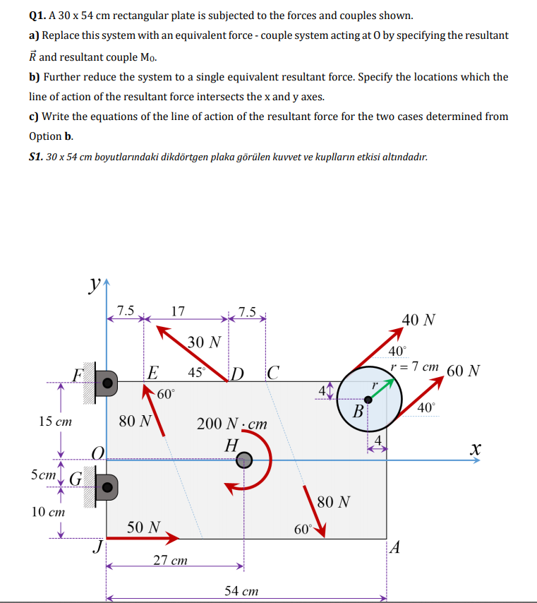 Solved Q1. A 30 x 54 cm rectangular plate is subjected to | Chegg.com