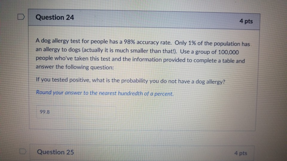 How Much Do Allergy Tests For Dogs Cost