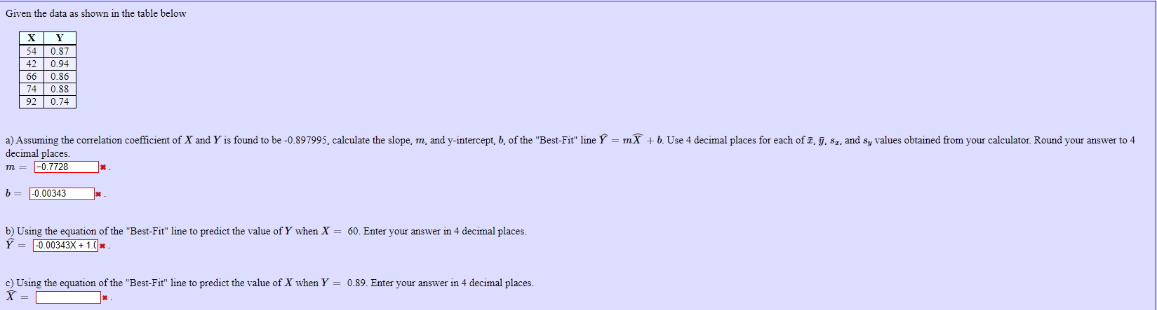 Solved Given the data as shown in the table below X Y 54 | Chegg.com
