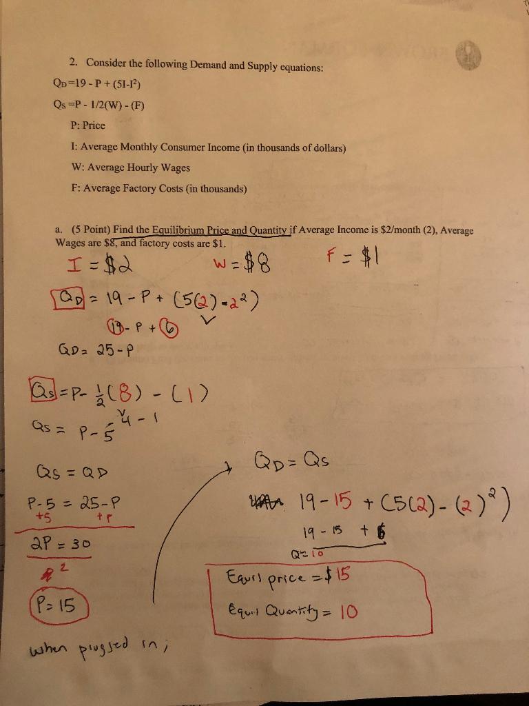 Solved 2. Consider the following Demand and Supply | Chegg.com