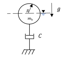 Solved A Spherical Ball Of Radius R = 0.3732 M Floats 