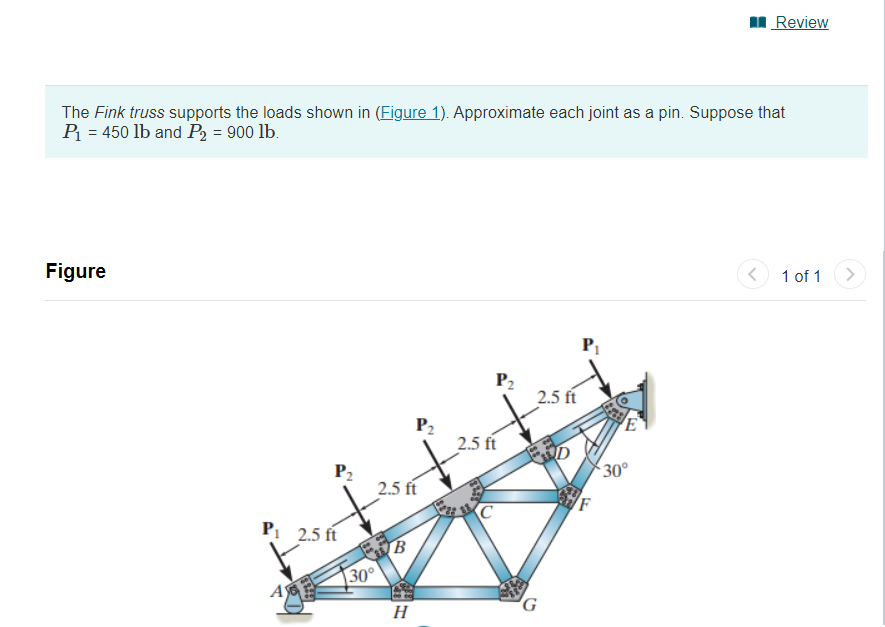 Solved Determine The Force In Member AB. Determine The | Chegg.com