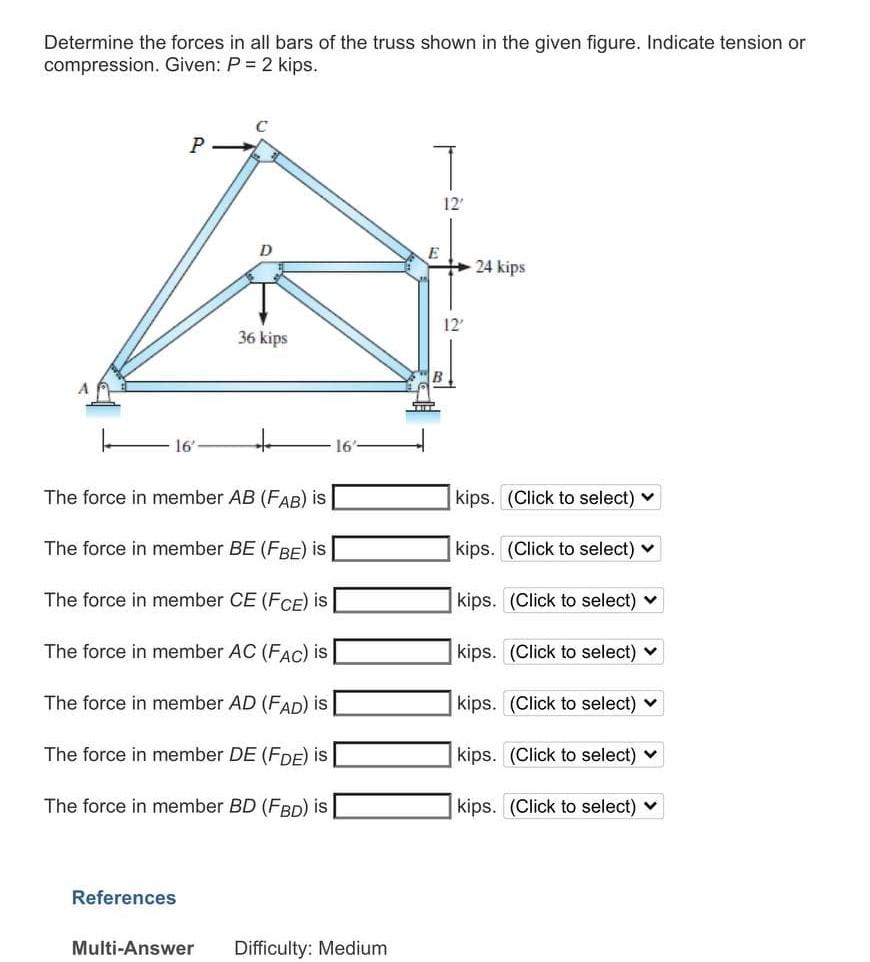 Solved Determine the forces in all bars of the truss shown | Chegg.com