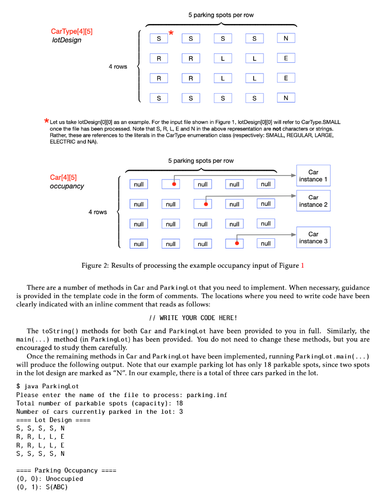Learning objectives • Edit, compile and run Java | Chegg.com