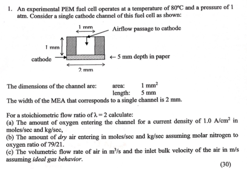 fuel cell dimensions