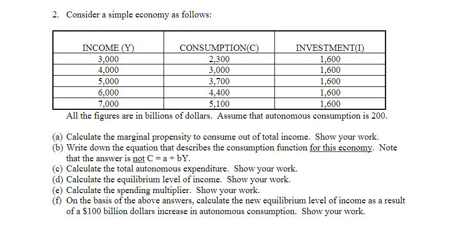 Solved 2. Consider a simple economy as follows: All the | Chegg.com