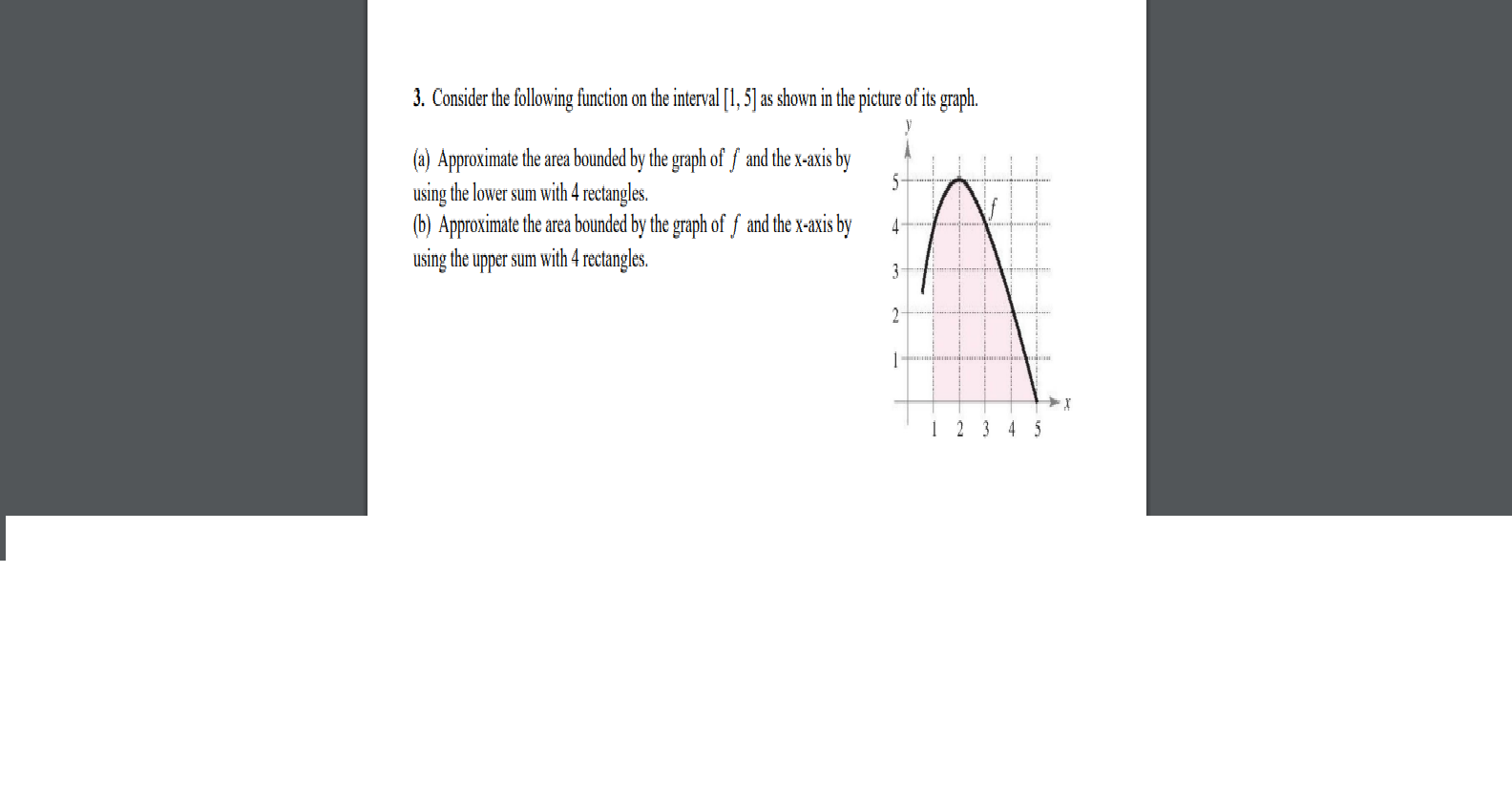 Solved 3. Consider the following function on the interval | Chegg.com