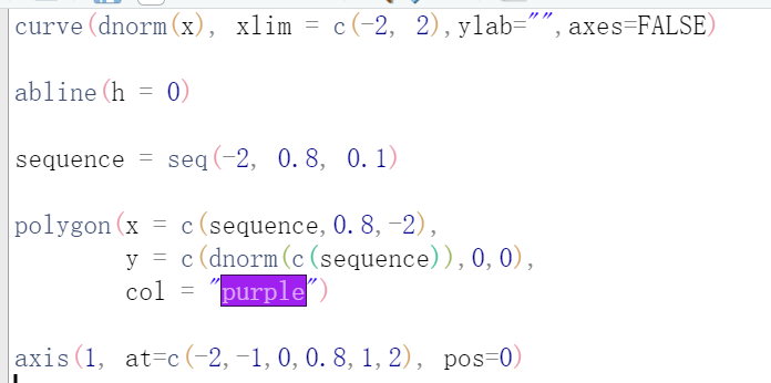 Solved How to understand there code in R, please explain by | Chegg.com
