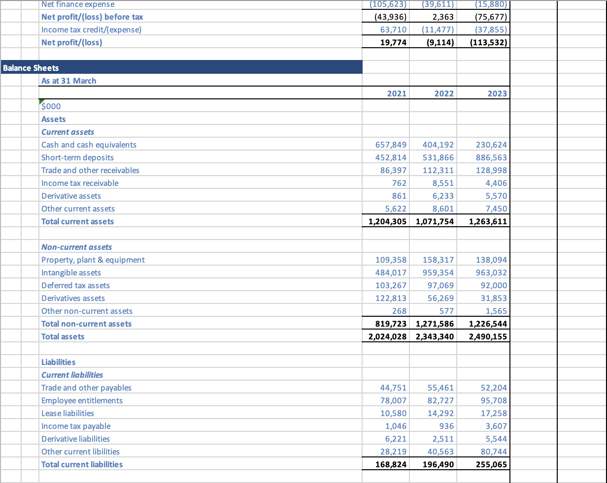 Solved Finance 351 practice excel questions: trying to solve | Chegg.com