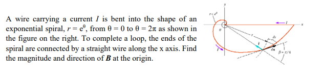 Solved A wire carrying a current I is bent into the shape of | Chegg.com