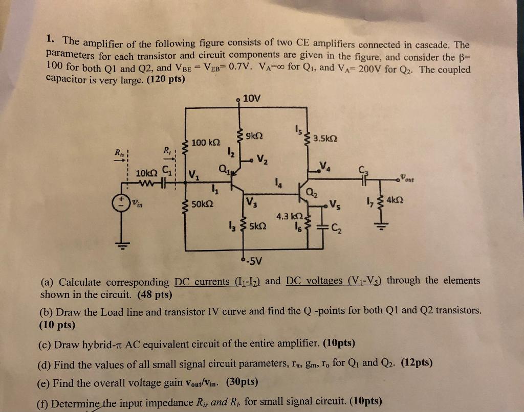 Solved 1. The amplifier of the following figure consists of | Chegg.com