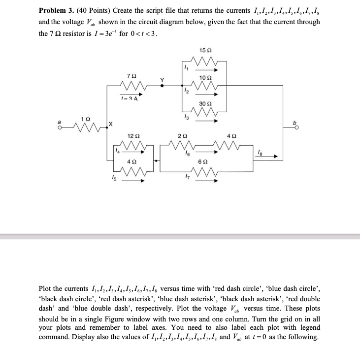 Solved The question will be solved on Matlab. The code you | Chegg.com