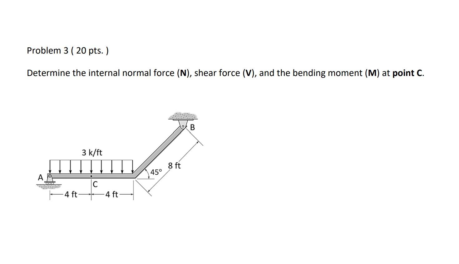 Solved Problem 3 ( 20 Pts. ) Determine The Internal Normal | Chegg.com