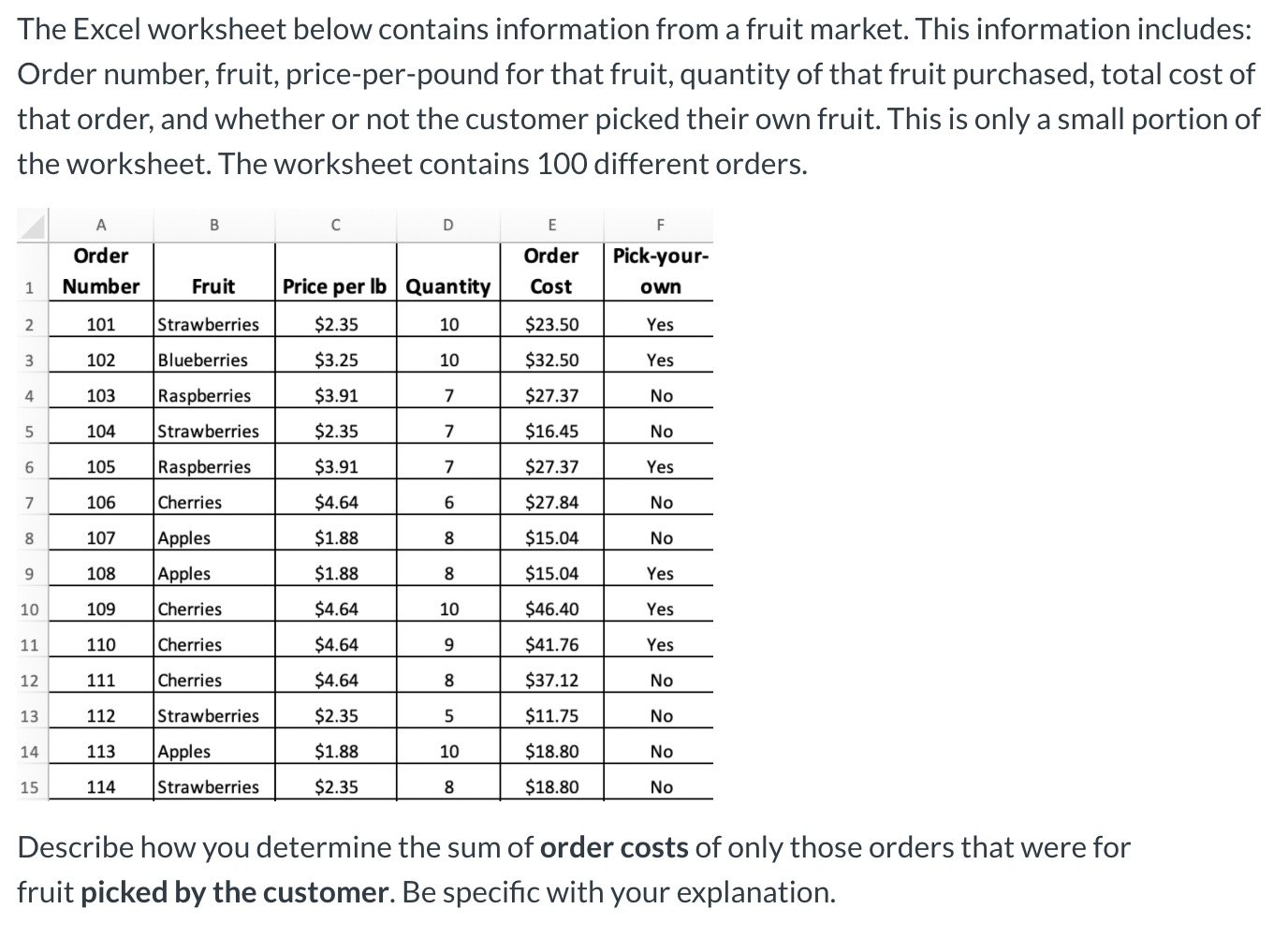 Solved The Excel worksheet below contains information from a